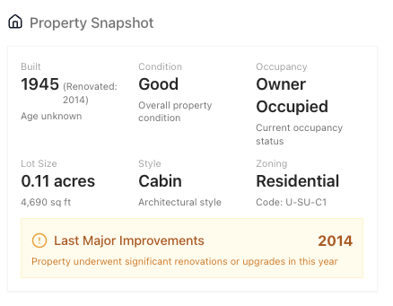Property snapshot showing renovation year without permits